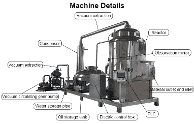 potatoes vacuum frying machine